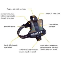 Julius K9 Harnais Power Julius-K9 Noir T0 58 à 76 Cm