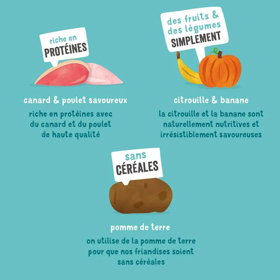 Edgard & Cooper Tendres Gourmandises Boeuf Chien 150 G - Image 3