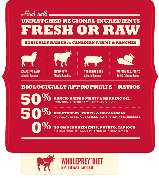 Acana Classics Classic Red Chien 6 Kg - Image 2