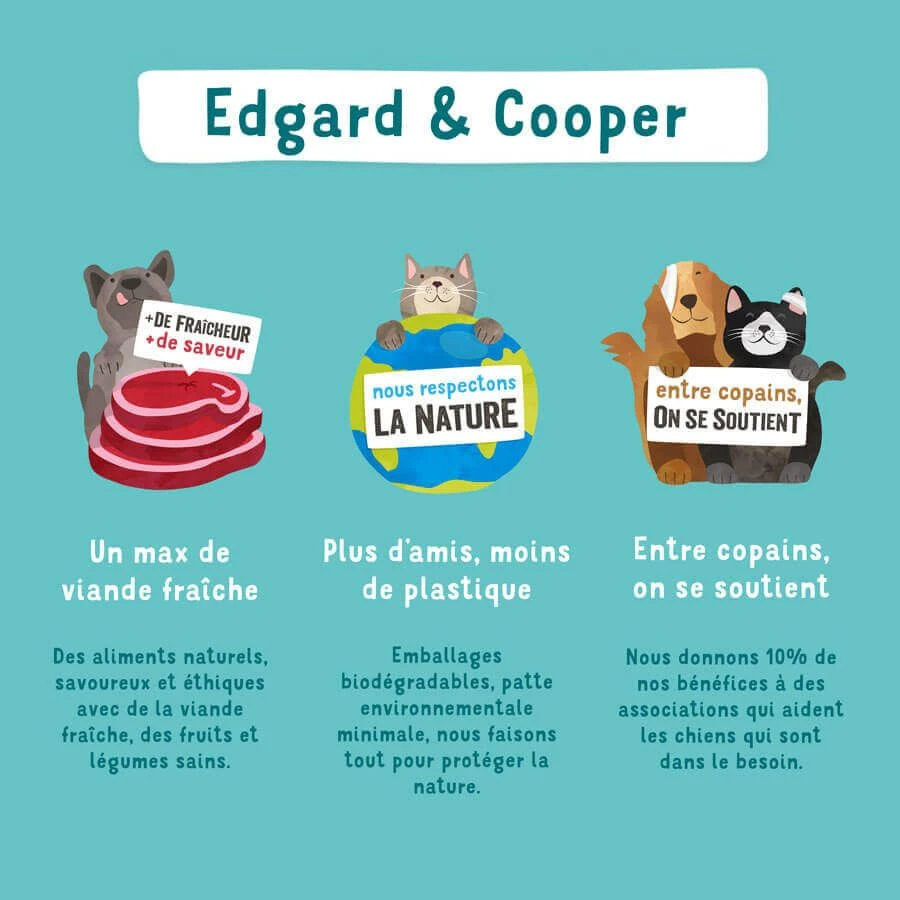 Edgard & Cooper Sans Céréales Au Poulet Frais Chien Adult 12 Kg - Image 6