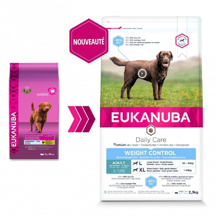 Eukanuba Chien Daily Care Adult Overweight Grande Race Poulet 2.3 Kg - Image 2