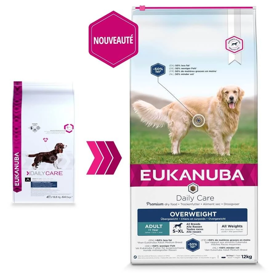 Eukanuba Chien Daily Care Surpoids Ou Stérilisé 12 Kg - Image 2