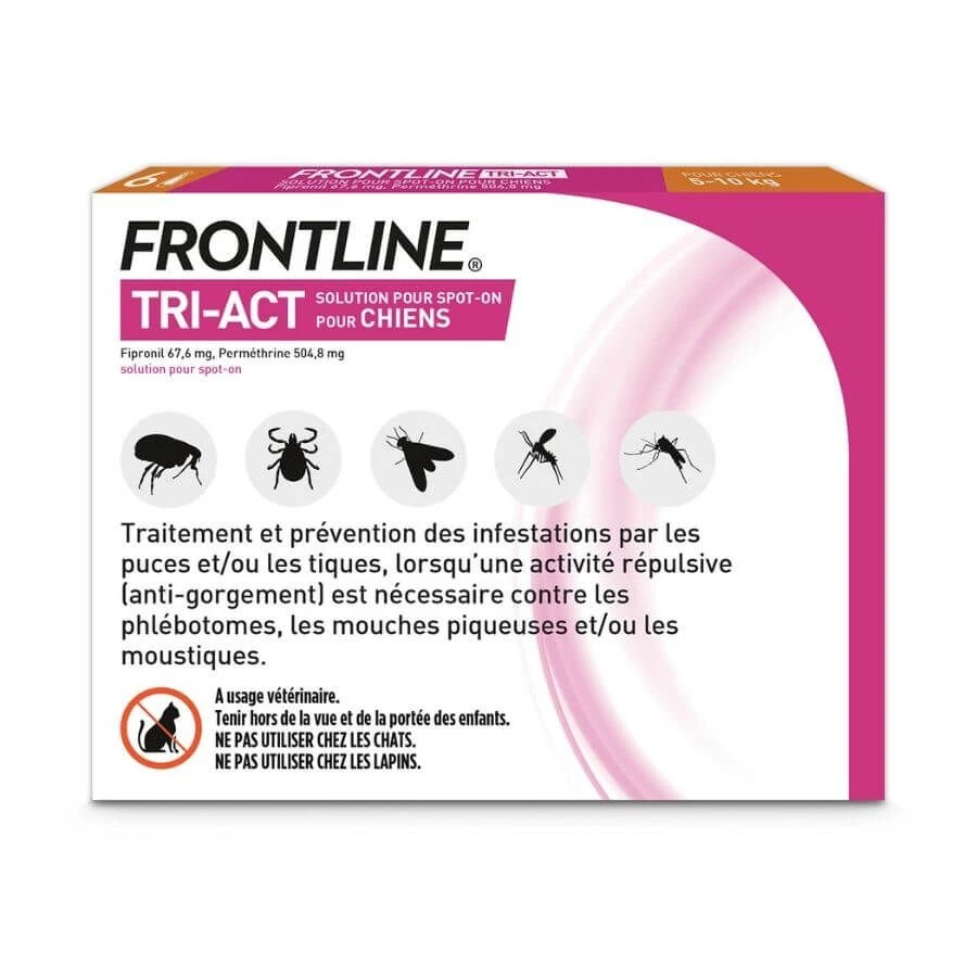 Frontline Tri Act Spot On Petit Chien 5 - 10 Kg 6 Pipettes - Image 2