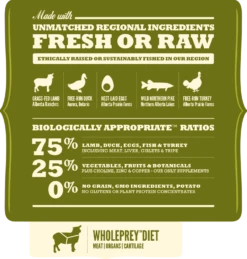 Acana Regionals Grasslands Chien 11.4 Kg