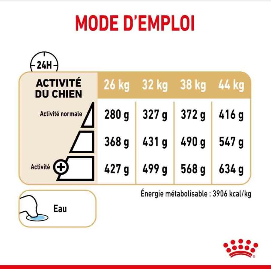 Royal Canin Berger Allemand Adult 5+ 12 Kg - Image 4