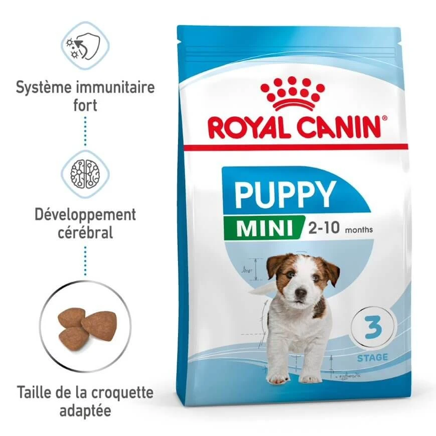 Royal Canin Vet Puppy Mini 8 Kg - Image 2