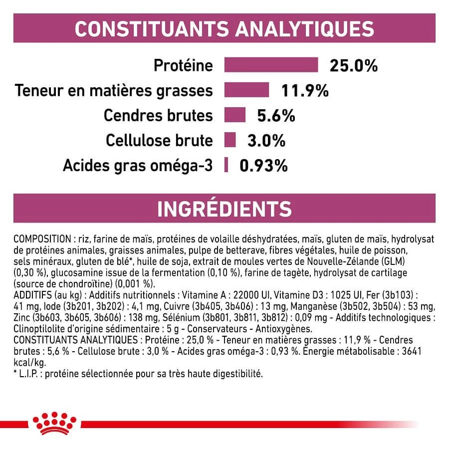 Royal Canin Vet Chien Mobility Support 7 Kg - Image 4