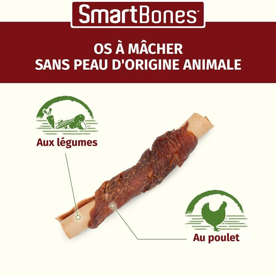 Smartbones Sticks Mini Wrap Au Poulet Pour Chien 5 Pcs - Image 3